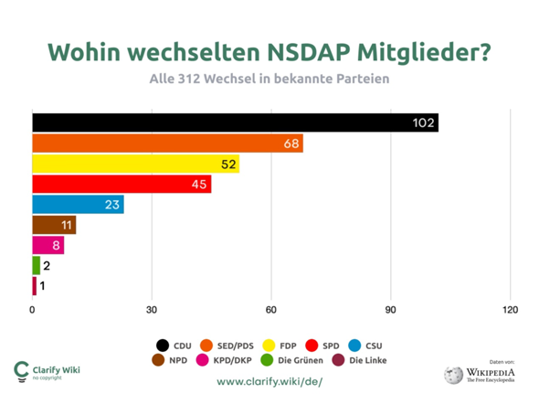 Bild zum Beitrag