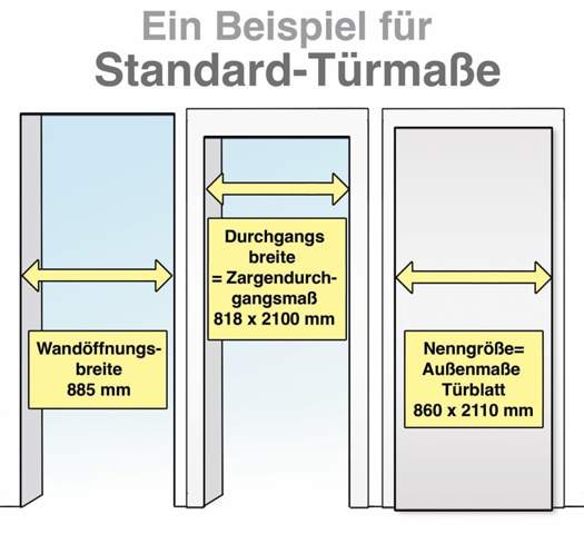 Bild zum Beitrag