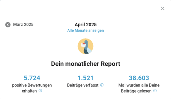 - (gutefrage.net, Community, gutefrage-Nutzer)