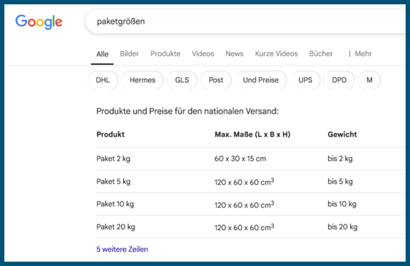 - (Kleidung, Buch, Post)