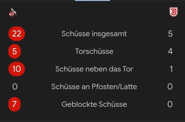 - (Fußball, Bundesliga, Verein)