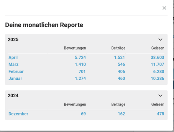 - (gutefrage.net, Community, gutefrage-Nutzer)