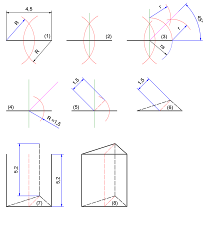 - (Mathematik, rechnen, Funktion)