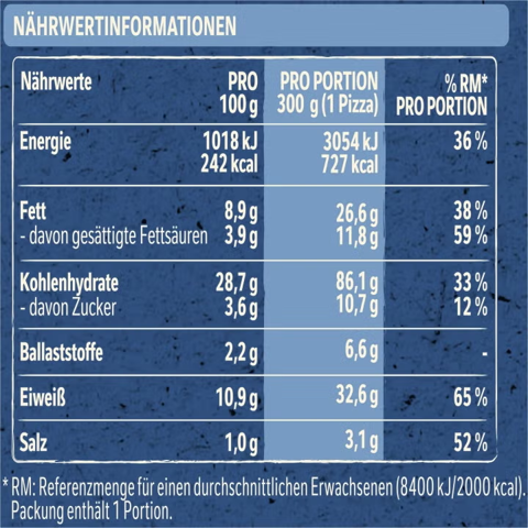 Bild zum Beitrag