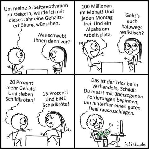 - (Schule, Liebe, Psychologie)
