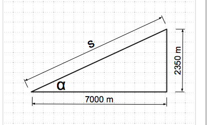 - (Mathematik, rechnen, Trigonometrie)