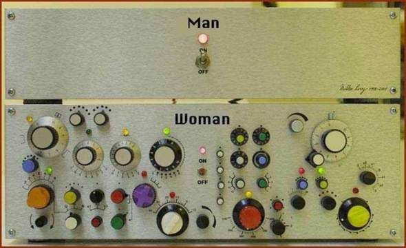 - (Technik, Frauen, Männer)
