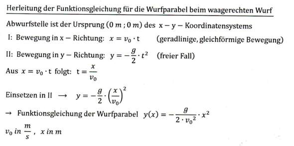 - (Schule, Physik, Formel)