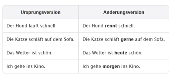- (Religion, Abitur, Gymnasium)