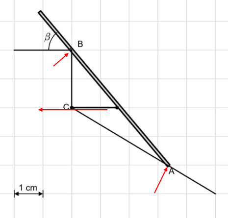 - (Mathematik, rechnen, Funktion)