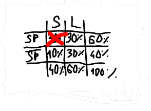 - (Mathematik, rechnen, Mathematiker)