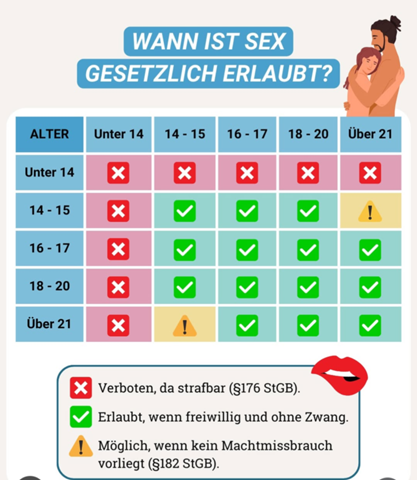 Bild zum Beitrag