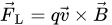- (Magnetismus, Magnetfeld, Lorentzkraft)