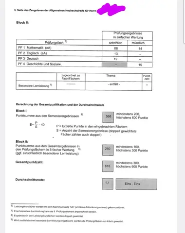 - (Schule, Abitur, Gymnasium)