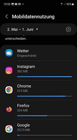 - (Internet, mobile Daten, Datenvolumen)