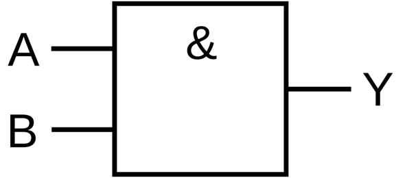 - (Physik, Elektrik, Elektro)