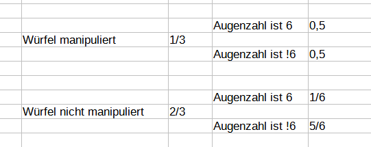 - (rechnen, Funktion, Gleichungen)