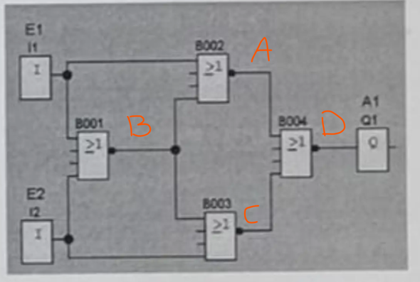 - (Job, Elektrotechnik, Berufsschule)