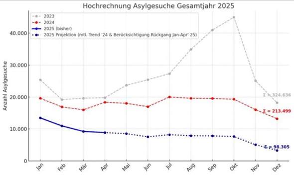 Bild zum Beitrag
