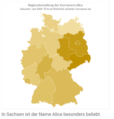 - (Recht, Deutschland, Familie)