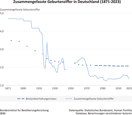 - (Politik, Gesellschaft, Rechtsextremismus)
