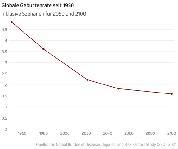 - (Politik, Gesellschaft, Rechtsextremismus)