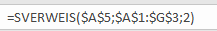 - (Formel, Microsoft Excel, Excel-Formel)