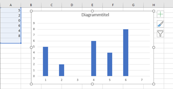 - (Microsoft, Formel, Microsoft Excel)