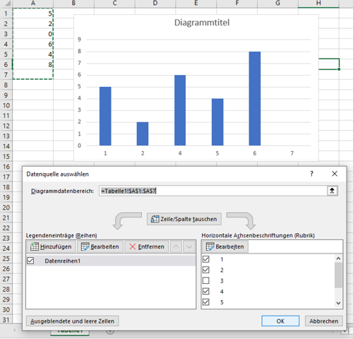 - (Microsoft, Formel, Microsoft Excel)