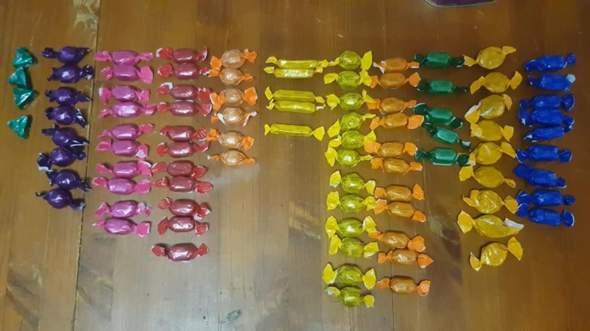 - (Lebensmittel, Süßigkeiten, Zucker)