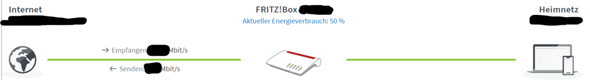 - (Internet, Internetverbindung, Downloadgeschwindigkeit)