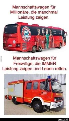 - (FIFA, Bundesliga, Verein)