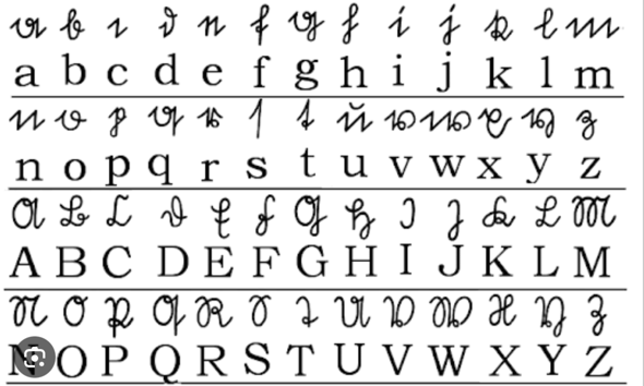 - (Schrift, Transkription, altdeutsche Schrift)