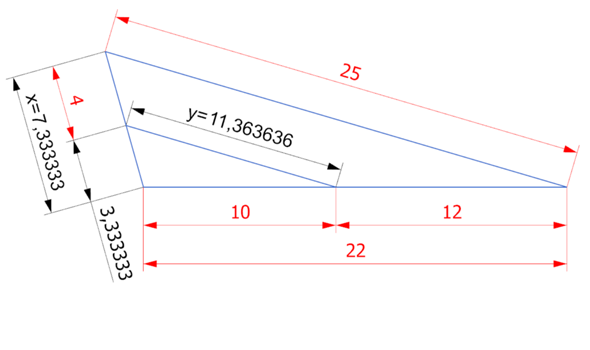 - (Mathematik, rechnen, Mathematiker)