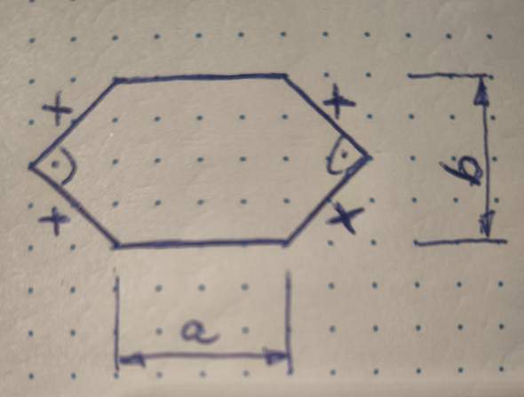 - (Gleichungen, Mathematiker, Textaufgabe)