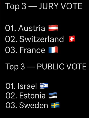 - (Deutschland, Geschichte, Religion)