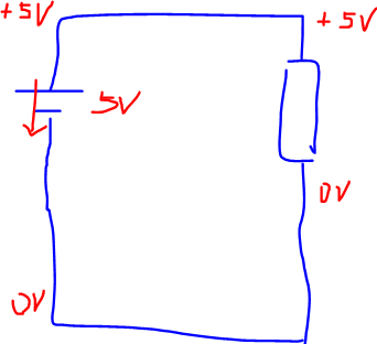 - (Physik, Elektronik, Strom)
