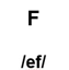 - (Englisch, Grammatik, Übersetzung)