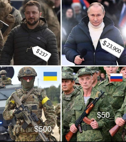 - (Krieg, Russland, Waffen)