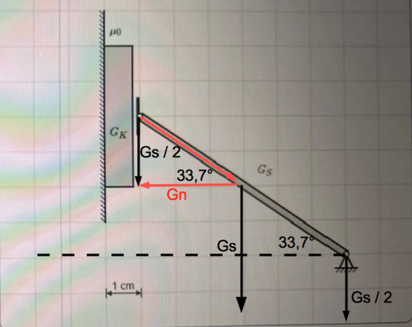 - (Mathematik, Wirtschaft, rechnen)