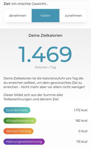 - (Kalorien, Protein, gesunde Ernährung)