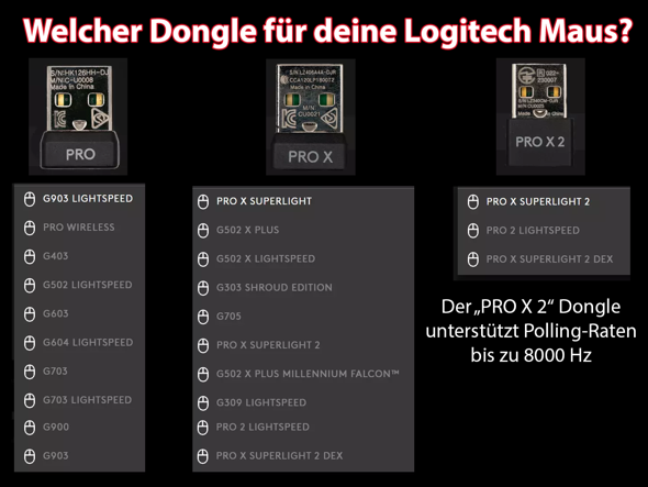 - (Maus, Logitech, Gaming Maus)