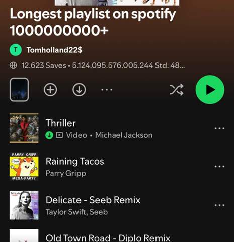 - (Musik, Spotify, Playlist)