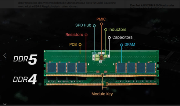- (Computer, PC, RAM)