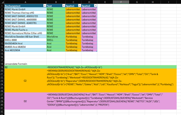 - (Microsoft, Microsoft Excel, Python)