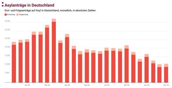 Bild zum Beitrag