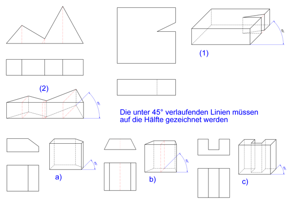 - (Mathematik, rechnen, Mathematiker)