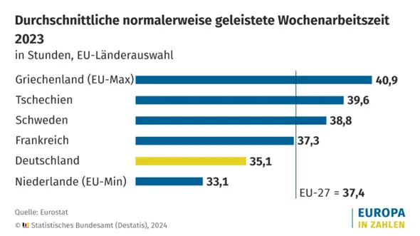 - (Internet, Recht, Politik)