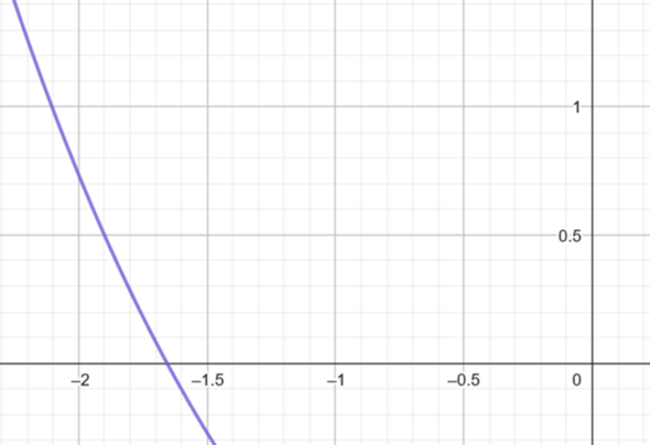 - (rechnen, Gleichungen, Mathematiker)