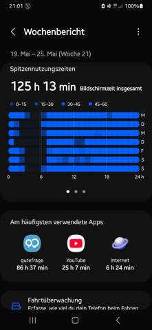 Bild zum Beitrag